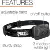 Petzl - TIKKINA 150 Lumens Headlamp - Image 3
